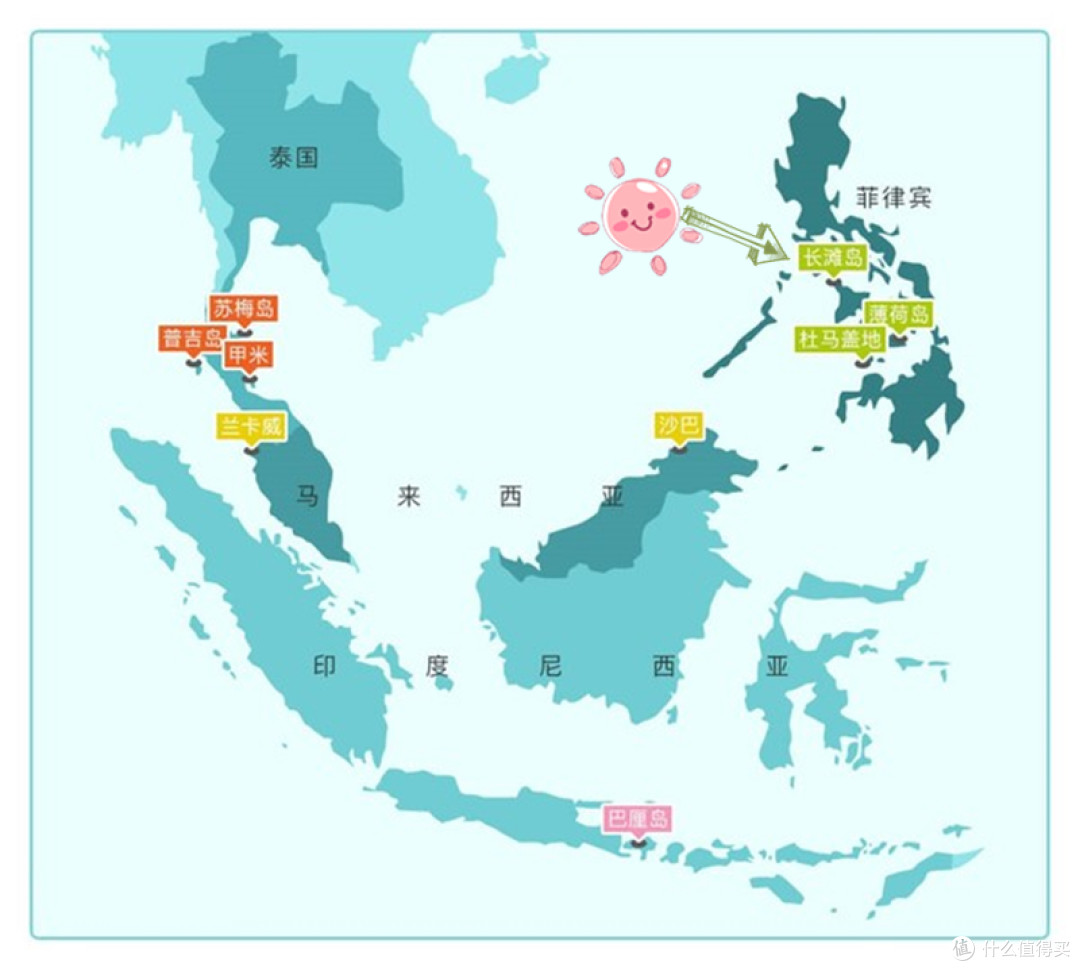 白沙滩走九遍,为你总结这份简洁易懂的长滩岛攻略