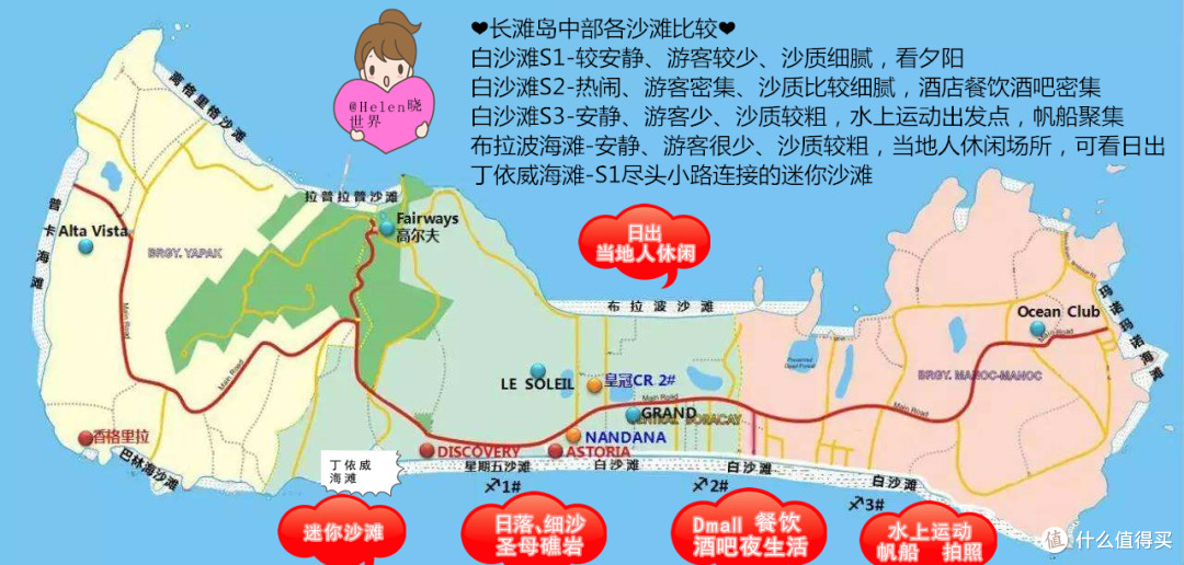 白沙滩走九遍,为你总结这份简洁易懂的长滩岛攻略