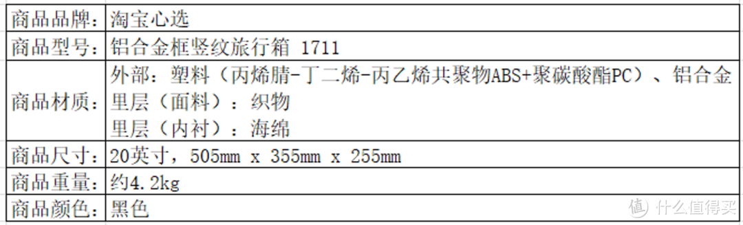 鱼与熊掌难两全——淘宝心选 旅行箱、水杯试用报告