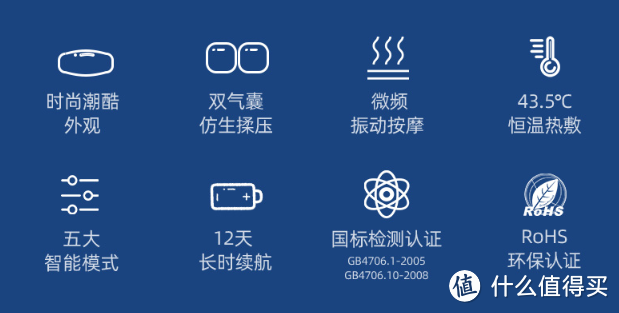 眼力工作者的续航利器：MACHENIKE机械师 ME500 智能护眼仪 + MN500 智能护颈仪使用评测