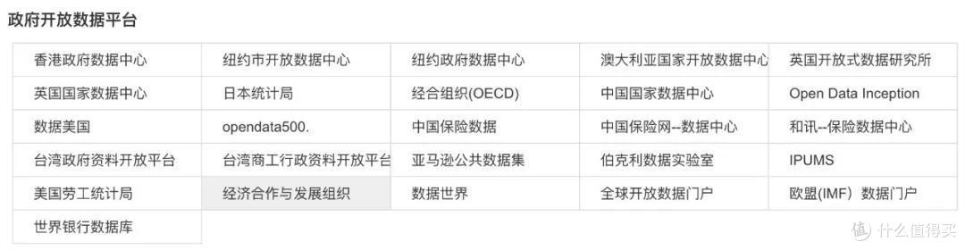 9 大堪称神器的网站,手快有