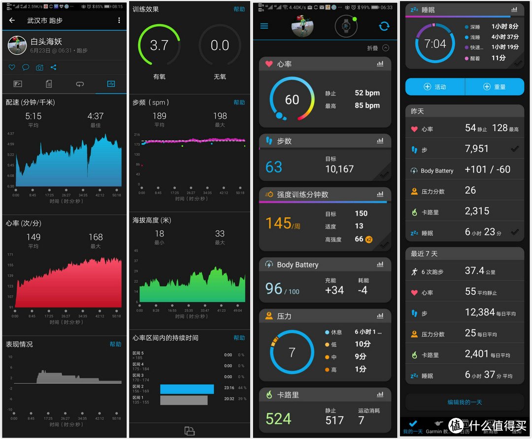 尽情跑，它思考！值得235用户升级的全能运动腕表——Garmin佳明 Forerunner 245