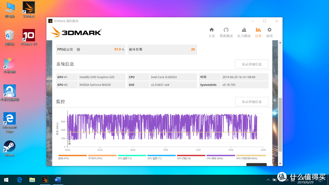 以实用主义名义打造高性价比轻薄本，RedmiBook14或许能完全满足你低廉常规配置梦