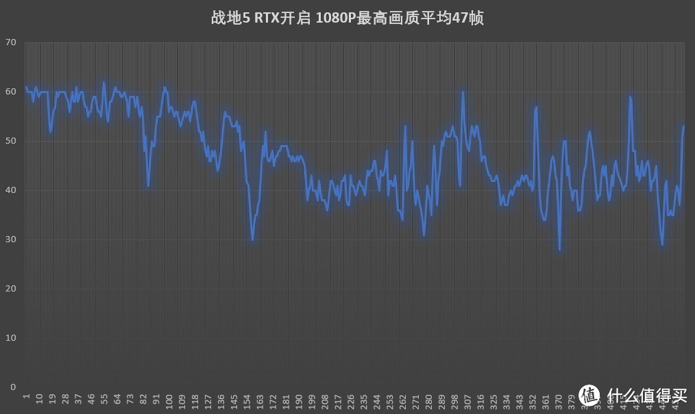 一台8.5L小钢炮电脑主机搭建过程分享