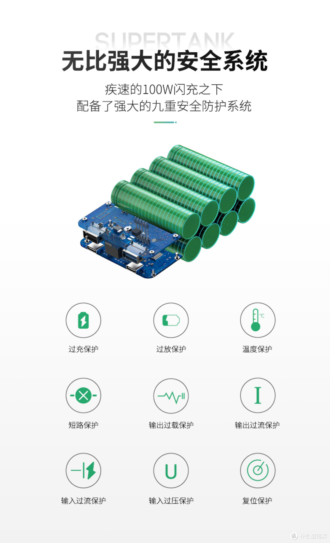 ZENDURE 征途 Supertank 100W PD移动电源