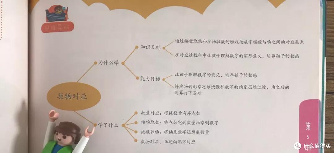 毛爸聊玩具：火火兔对标逻辑狗的这款产品，有个致命BUG（中篇）| 逻辑狗VS葡萄科技VS火火兔