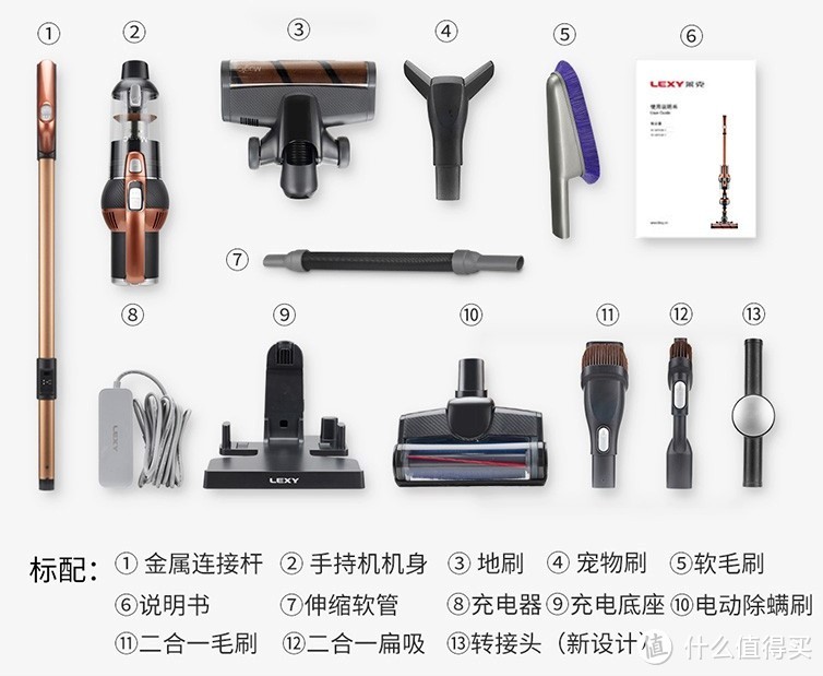 莱克魔洁M12立式|手持无线吸尘器,一款超越戴森的吸尘器!