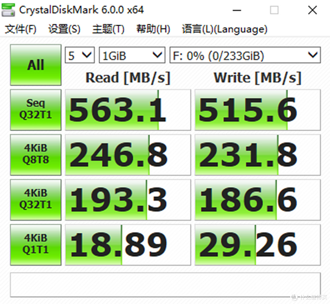 手把手打造优雅时尚高速移动硬盘,CyberSLIM2.5寸金属硬盘盒体验