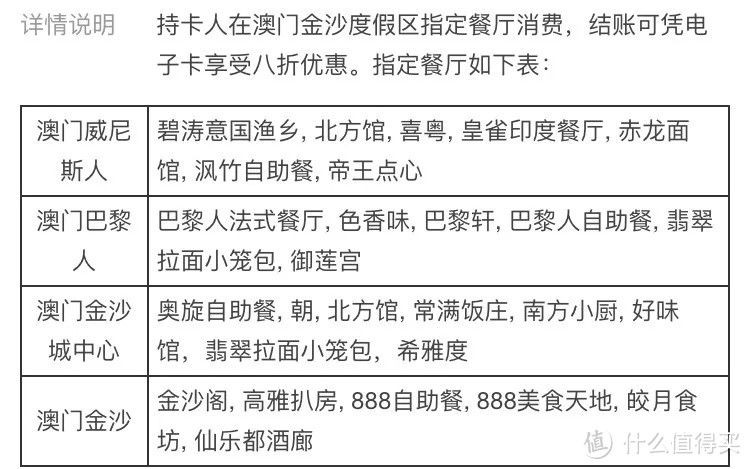 不好意思恕我直言，这才叫行前攻略！其它的那些都...