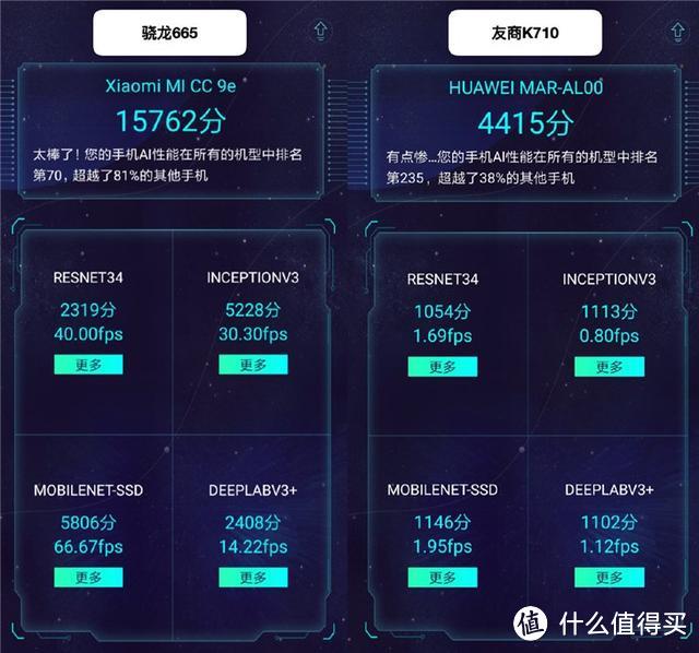 小米CC9e体验：幻彩渐变色外观 骁龙655全球首发