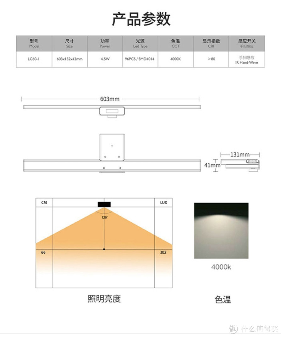 测评报告:几光智能橱柜灯,橱柜灯中的王者Plus+