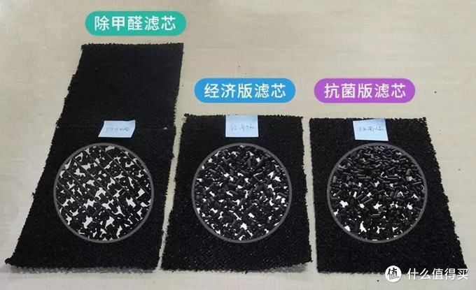 Xiaomi air purifier carbon filter foam