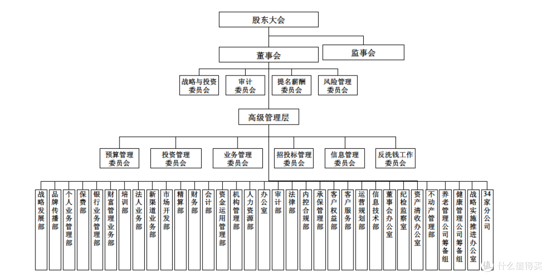 小保险公司靠谱吗?理赔难不难?会不会破产倒闭?