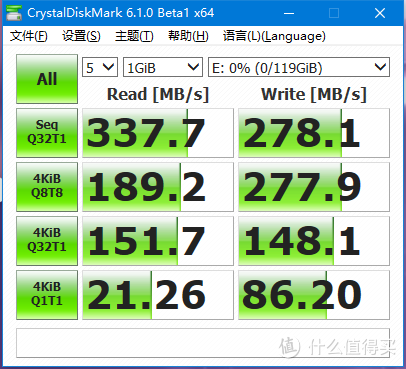 价高物次？为升级Nas含泪购入—忆捷 128GB SSD固态硬盘！