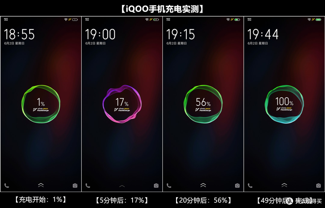 颜值和实力并存的游戏利器:iQOO手机全面评测!