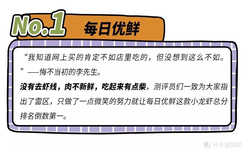 亲测10款小龙虾:价格相差近3倍,口感竟然差不多?!