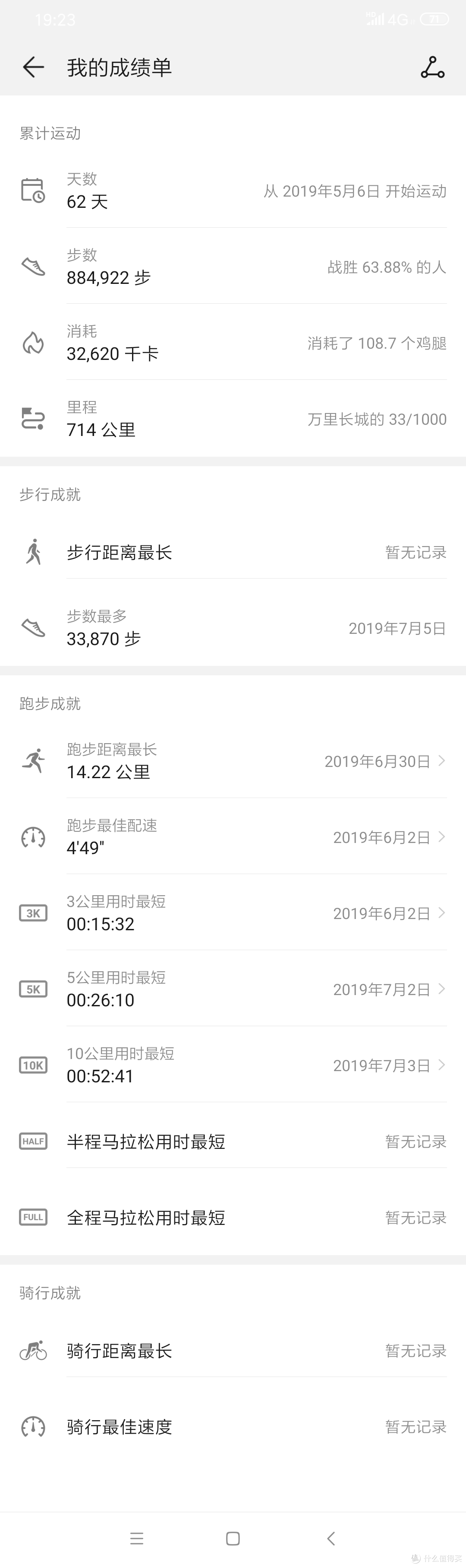 5年后复跑,华为手环3Pro陪我前行