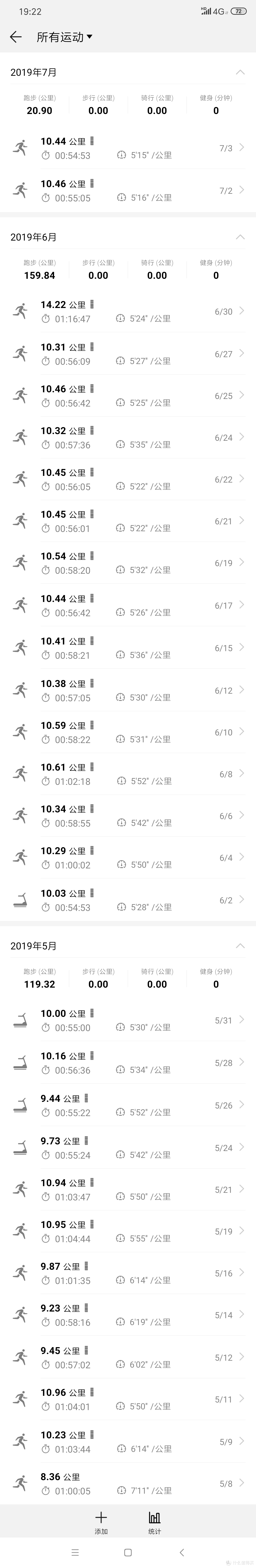 室内和室外跑步图标不一样