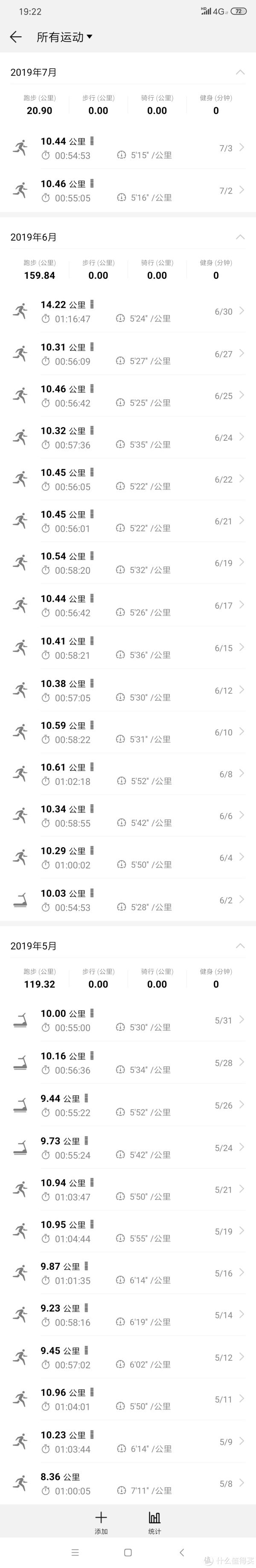 室内和室外跑步图标不一样