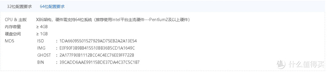 新手折腾电脑系列：自组软路由、NAS一体机详细教程