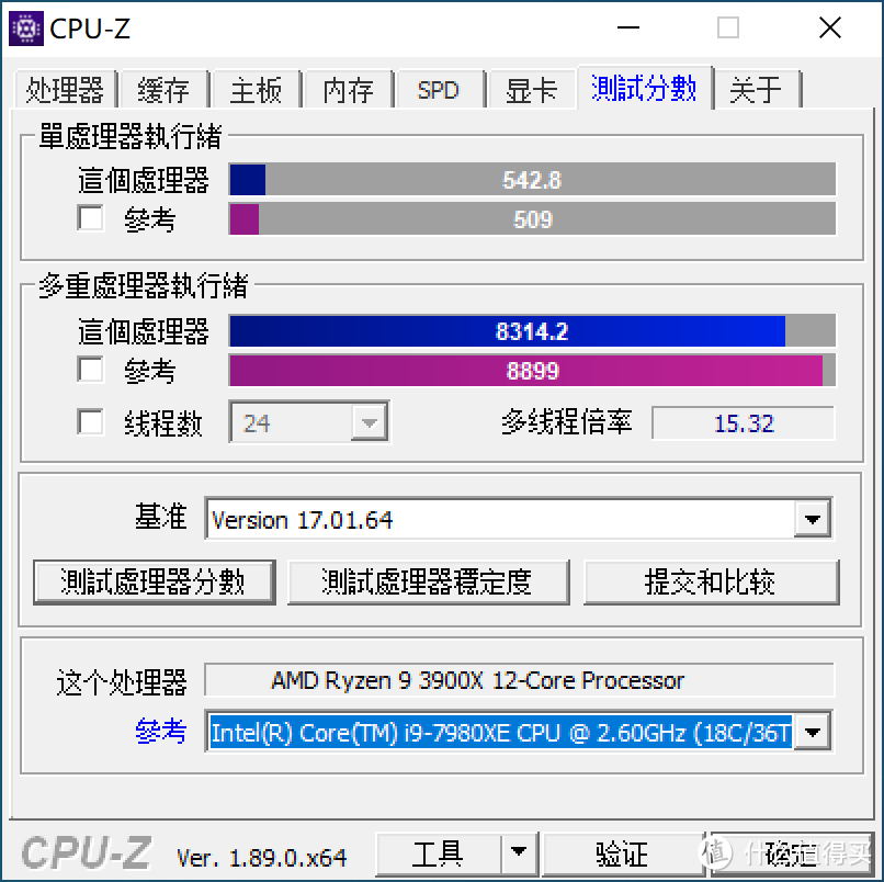 AMD 锐龙三代Ryzen 9/7/5 3900X/3700X/3600/X最全独家首发评测和华硕ROG Crosshair VIII Hero开箱