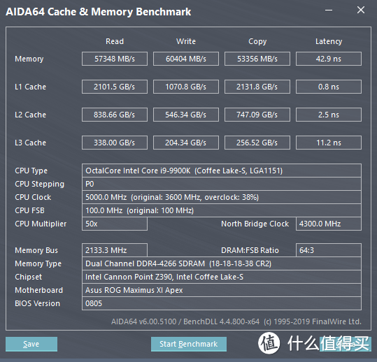 开启7nm时代——AMD 锐龙 Ryzen 9 3900X 开箱测试