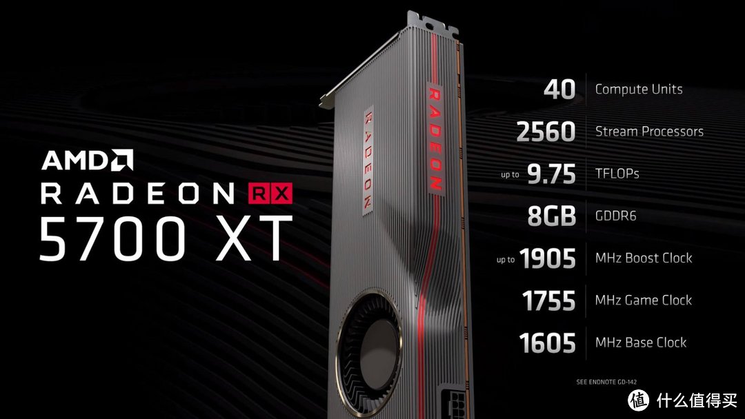 一张可以战未来的显卡 AMD Radeon RX 5700 XT简评