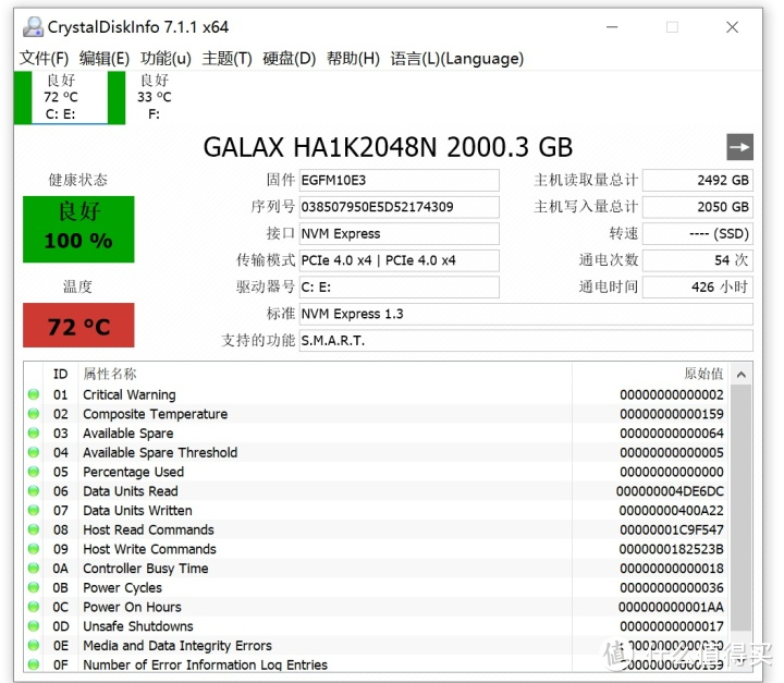 强势崛起，AMD第三代锐龙3700X&3900X首测