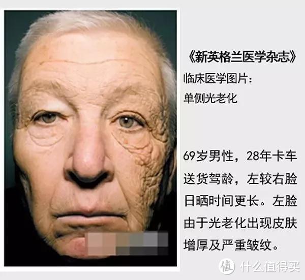 这套价值26800元的威固隔热膜，到底有何过人之处？