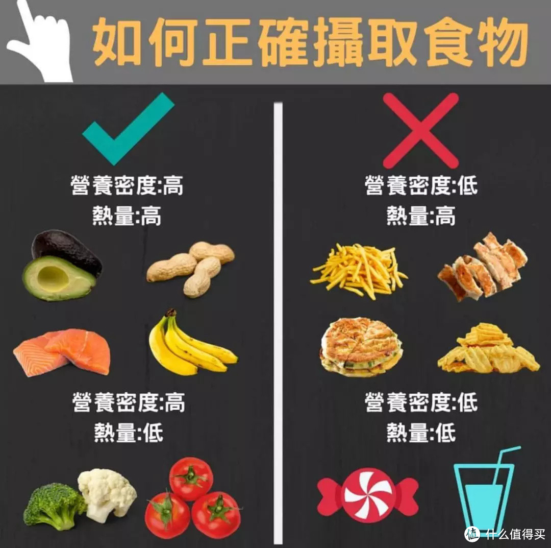 易瘦体质是什么？为什么有人就是狂吃不胖？我们可以怎么养成？