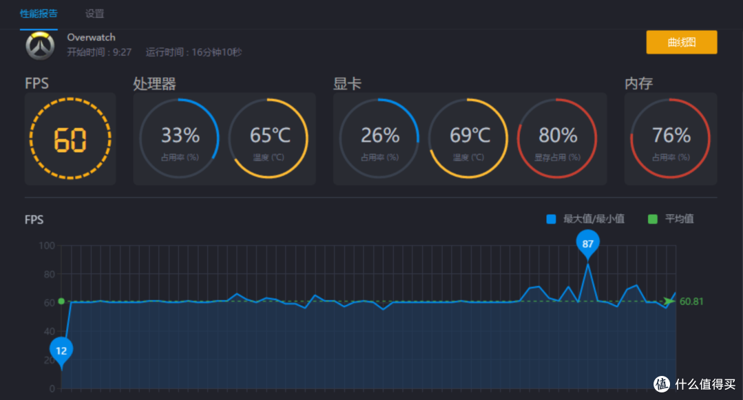 RedmiBook 14笔记本:4000档轻薄本,值不值得买?