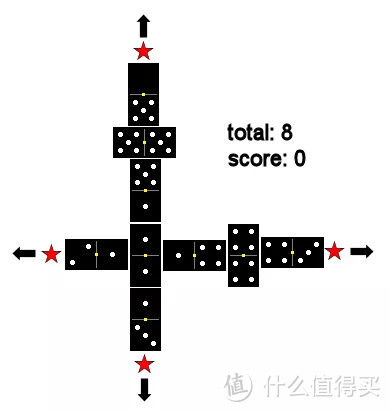 毛爸聊玩具：多米诺作为桌游该怎么玩？| 团购纪检委（74）