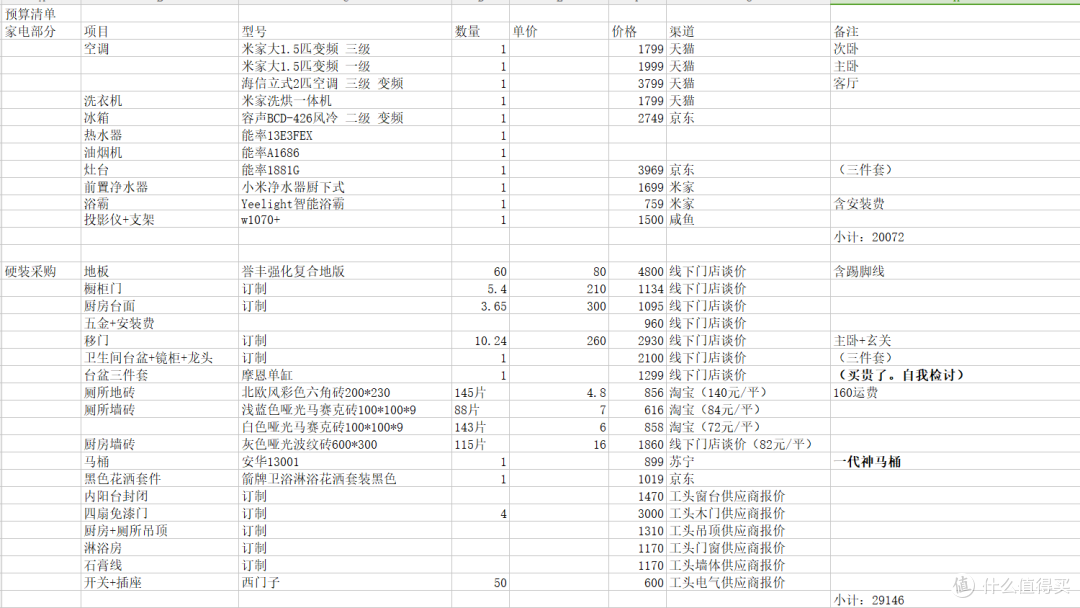 魔都租房另类心得+10W预算焕新改造100平出租屋(硬装、软装、家具、家电全含)