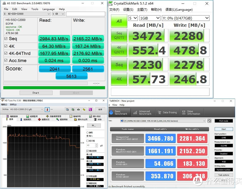 海康威视C2000PRO换芯升级，从降温考虑保证NVMe SSD的速度和寿命