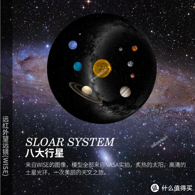 世嘉SEGA星空投影仪HOMESTAR的投影盘汇总