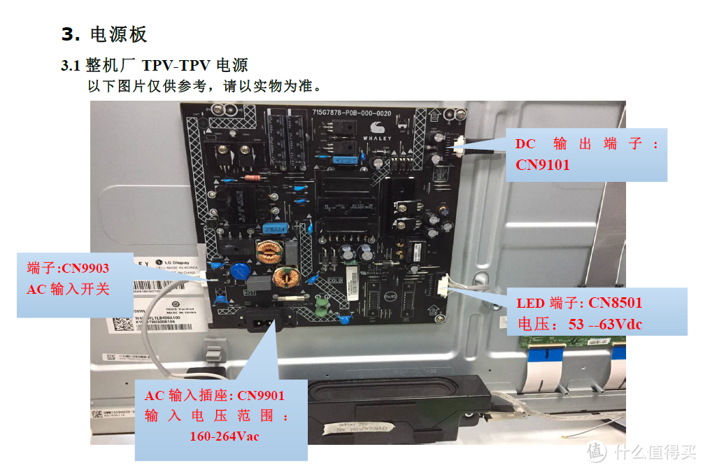 看真机讲原理：平板电视的硬件构成与选购技巧