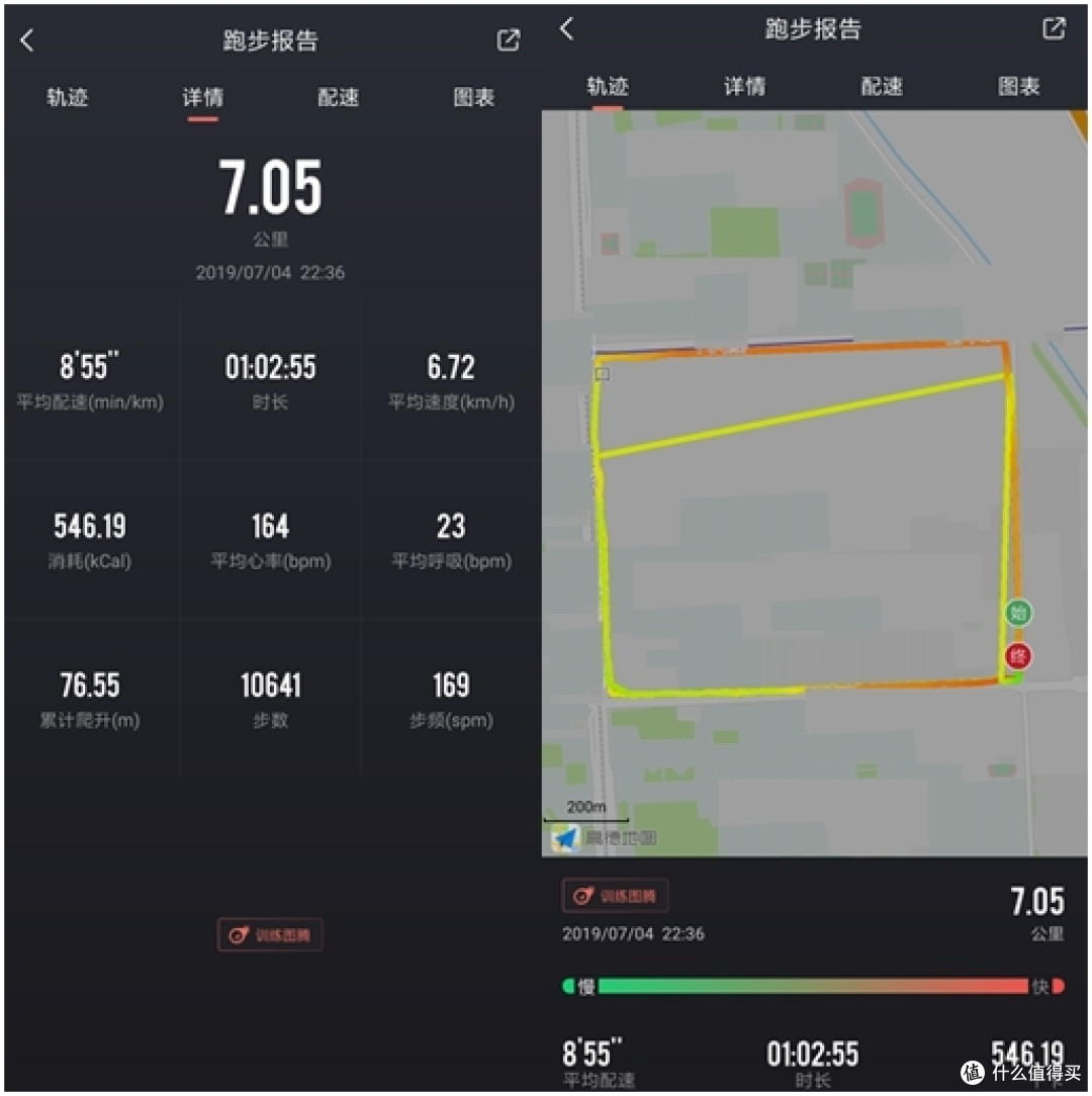 还可以做到更好——早风智能健身跑步运动衣评测