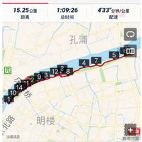佳明 Forerunner245 多功能音乐手表使用感受(续航|运动|模式|佩戴)