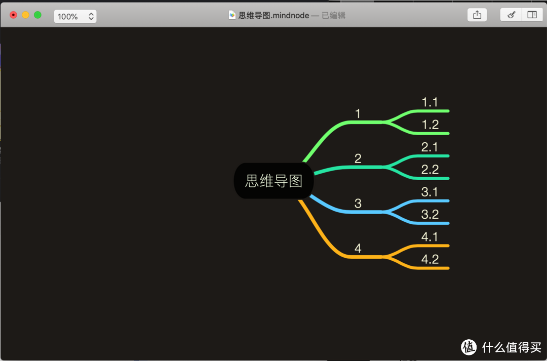 这十五款APP，有效降低使用MacBook Pro入门门槛！