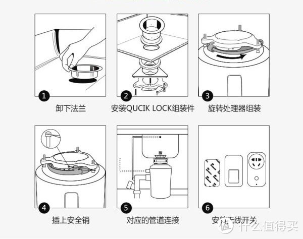 刚需！垃圾分类时代厨房神器