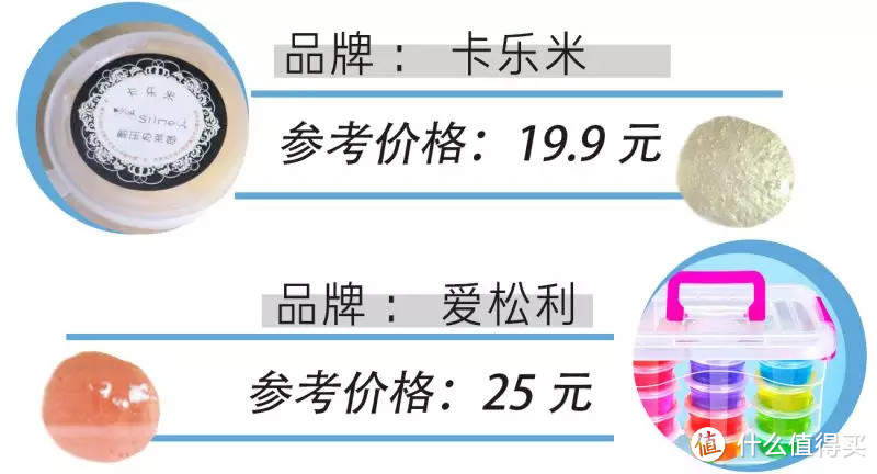 测评 | 成年人的解压神器,儿童的剧毒玩具