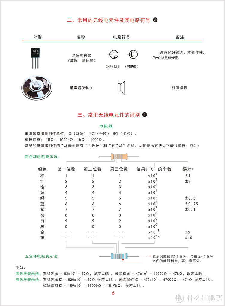 德生TECSUN 收音机 经典2P3 散件 组装 DIY