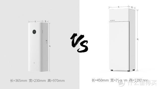 新风设备拆机大战！千元爆款米家新风与万元销冠AIRMX秒新横评，二者有何区别？