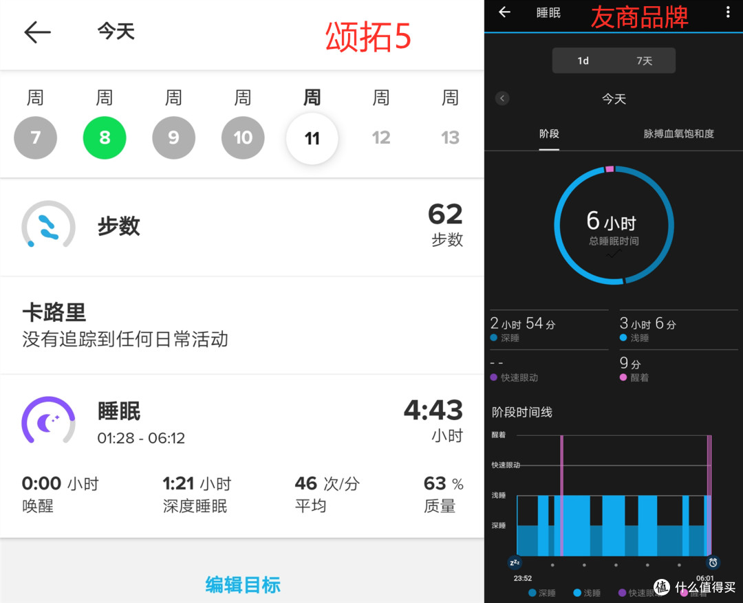 颜值过关,性能强劲!颂拓5体验评测
