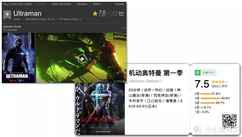 奥特曼，速度与激情，侏罗纪世界...为什么老IP都变成了Netflix动画片？