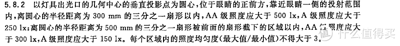 什么是AA级护眼？由选购松下致皓系列HHLT0624台灯初窥