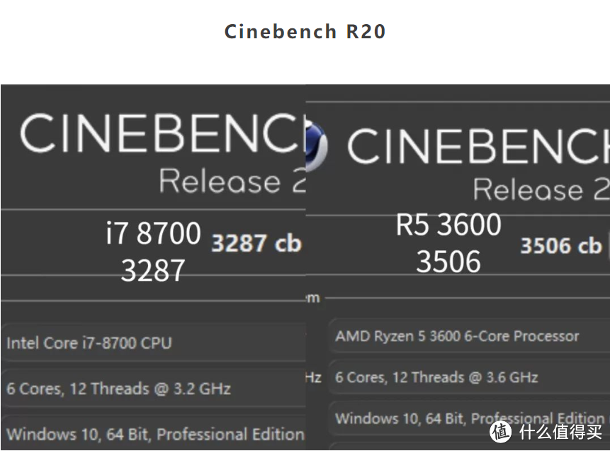 宿命对决  R5 3600 VS I7-8700 对比评测