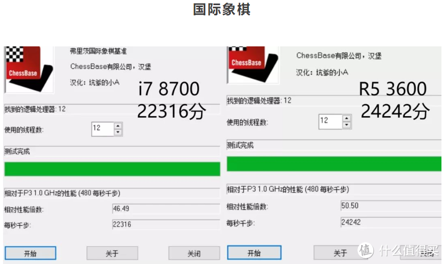 宿命对决  R5 3600 VS I7-8700 对比评测