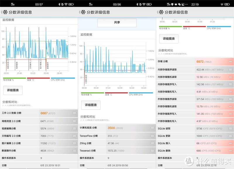 让手机告别充电宝，5000mAh电池的vivo Z5x测评