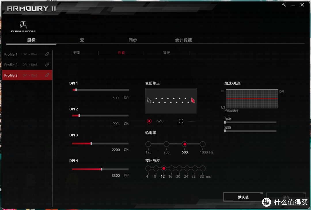 入门级电竞鼠标性价比之王——ROG Gladius II标准版